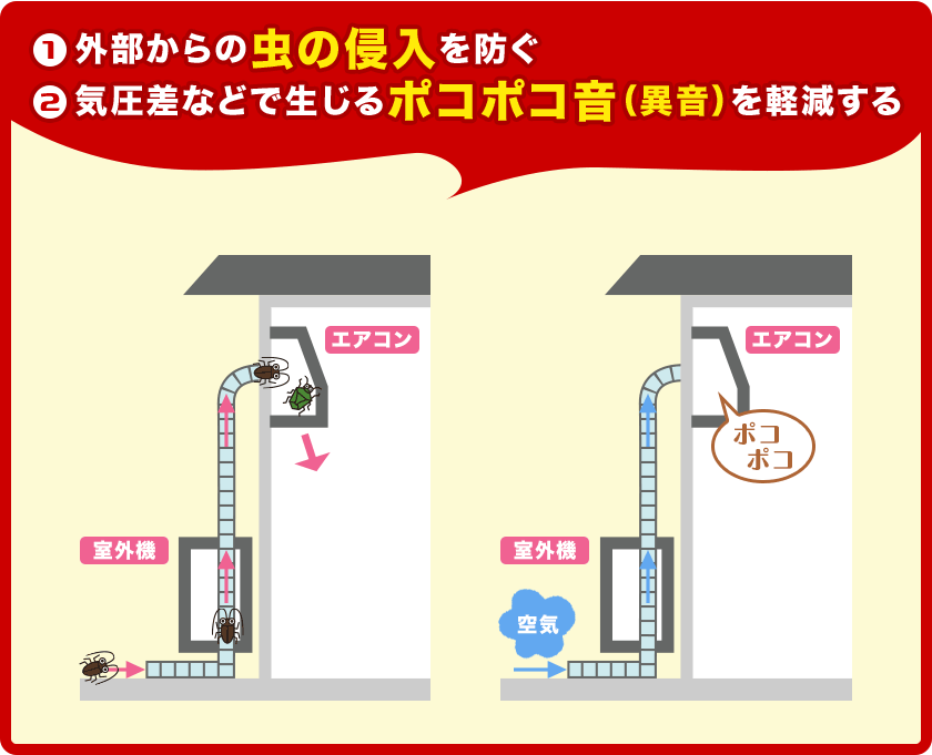 エアコンクリーニングならプロ品質のおそうじ本舗にお任せください