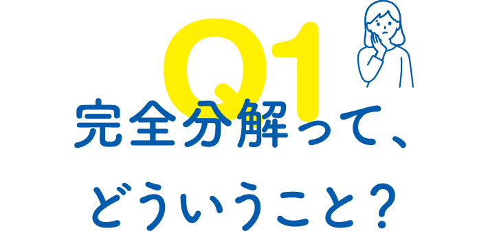 完全分解って、どういうこと?